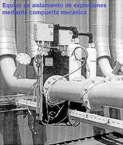 Equipo de aislamiento de explosiones mediante compuerta mecnica