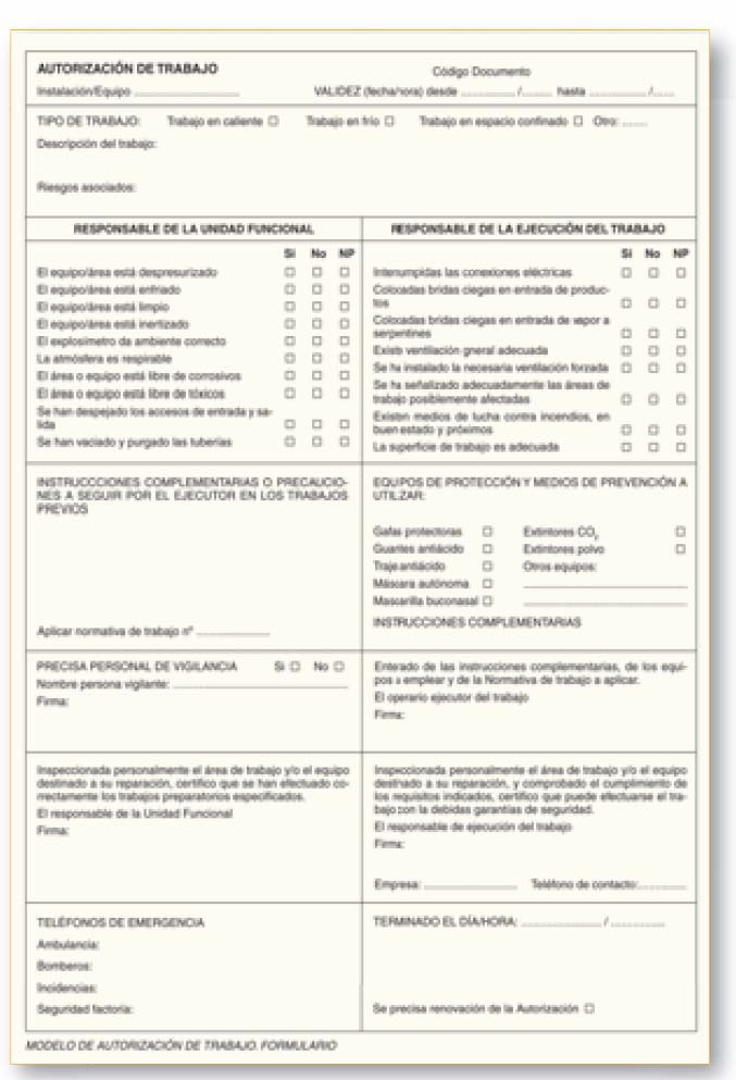 Modelo de autorizacin de trabajo