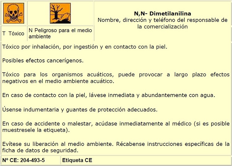 Modelo de etiqueta para sustancias peligrosas