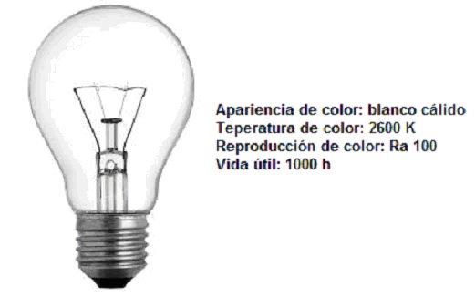 Lmpara incandescente