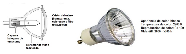 Lmpara halgena de tungsteno de baja tensin