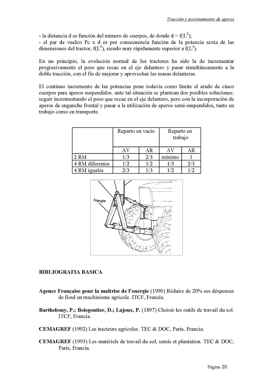 Estudio de los tractores y de maquinaria agrcola. Pgina 20
