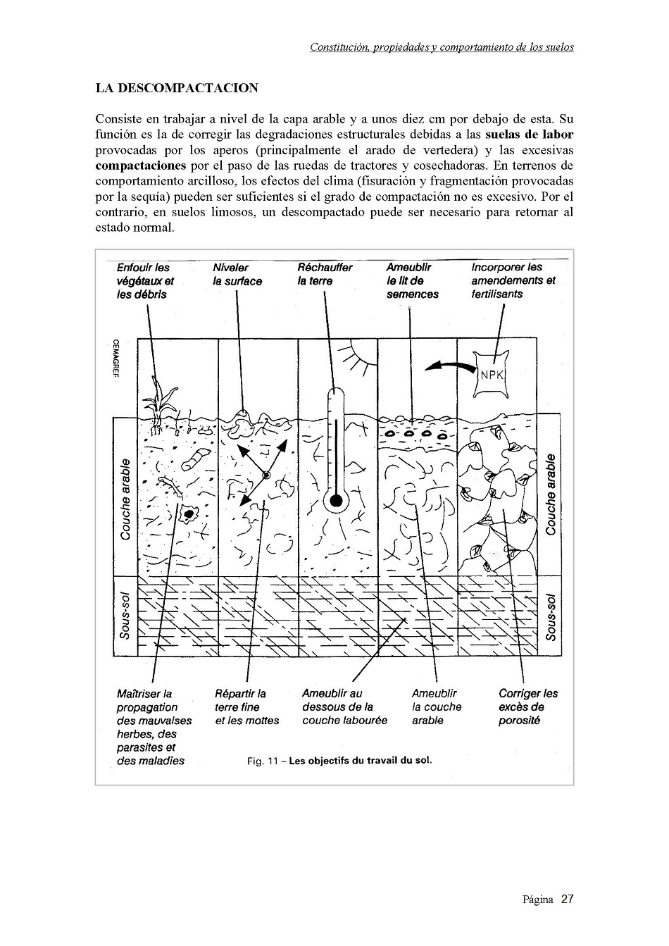 Estudio de los tractores y de maquinaria agrcola. Pgina 27