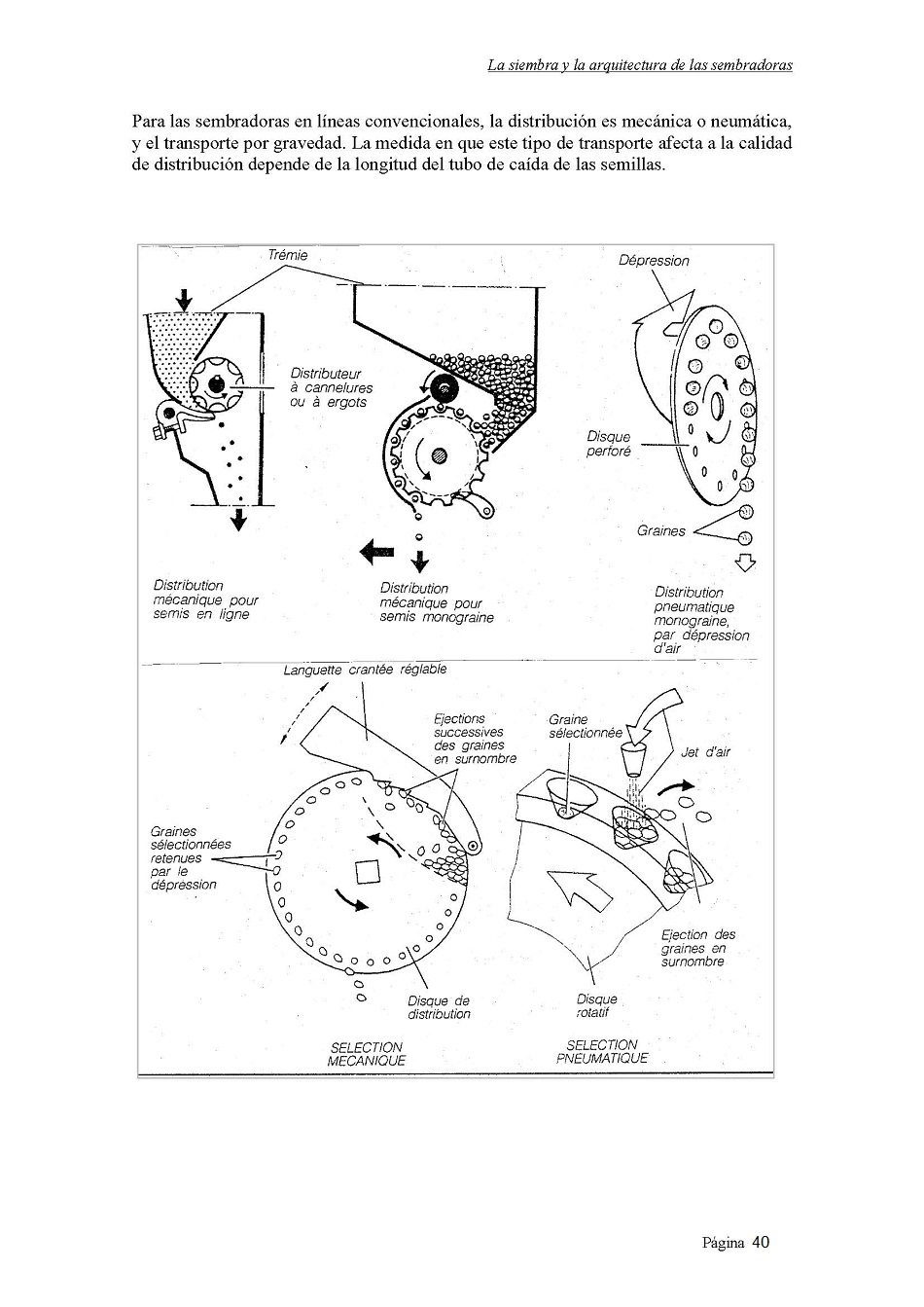 Estudio de los tractores y de maquinaria agrcola. Pgina 40