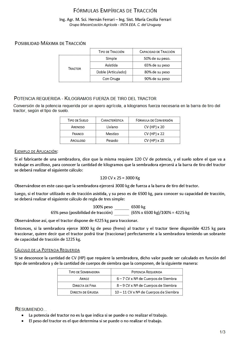 Frmulas empricas de traccin en tractores agrcolas