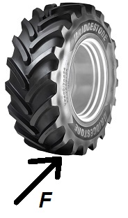 Clculo de la fuerza de tiro en las ruedas motrices de los tractores agrcolas