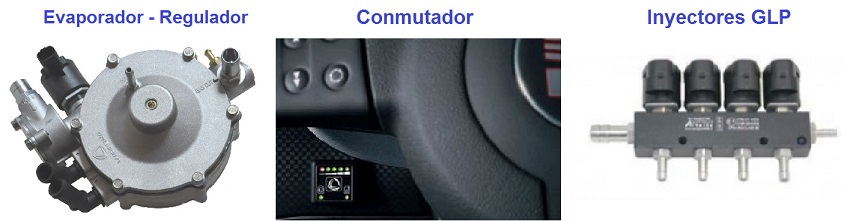 Regulador de GLP. Conmutador GLP. Inyectores GLP