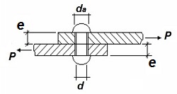 Robln solicitado a cortante