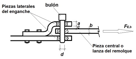 enganche trasero para vehculo