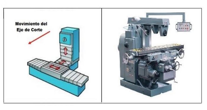 Fresadora Horizontal