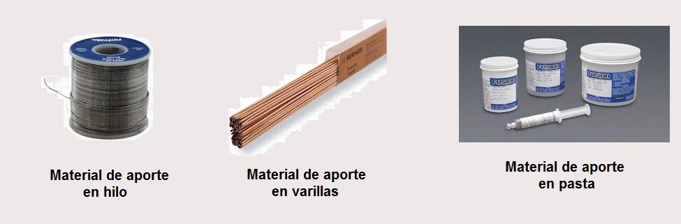 Metal de aporte suministrado en hilo, varilla o en pasta