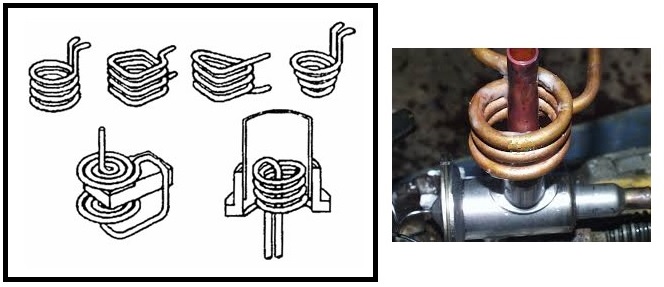 Bobina de induccin para soldadura fuerte