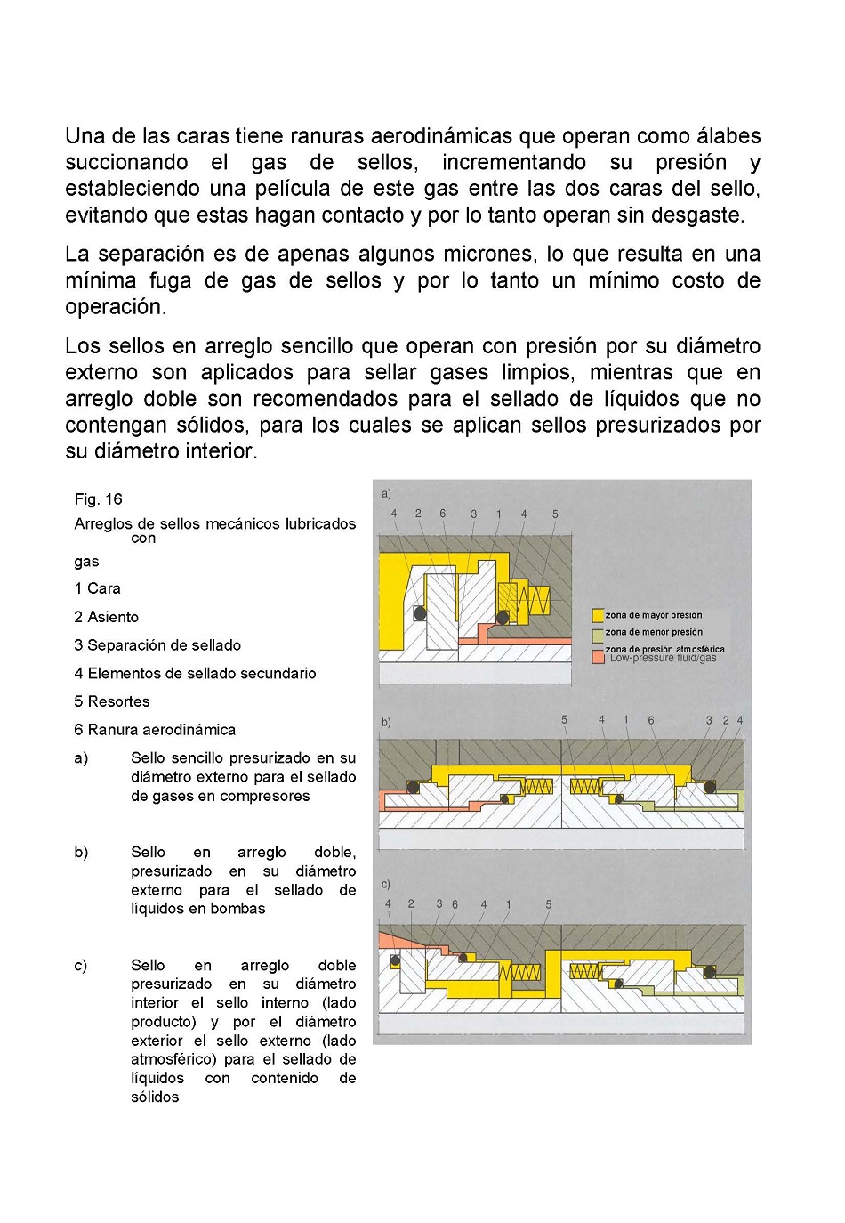 Sellado de equipos mecnicos rotatorios. Pgina 27