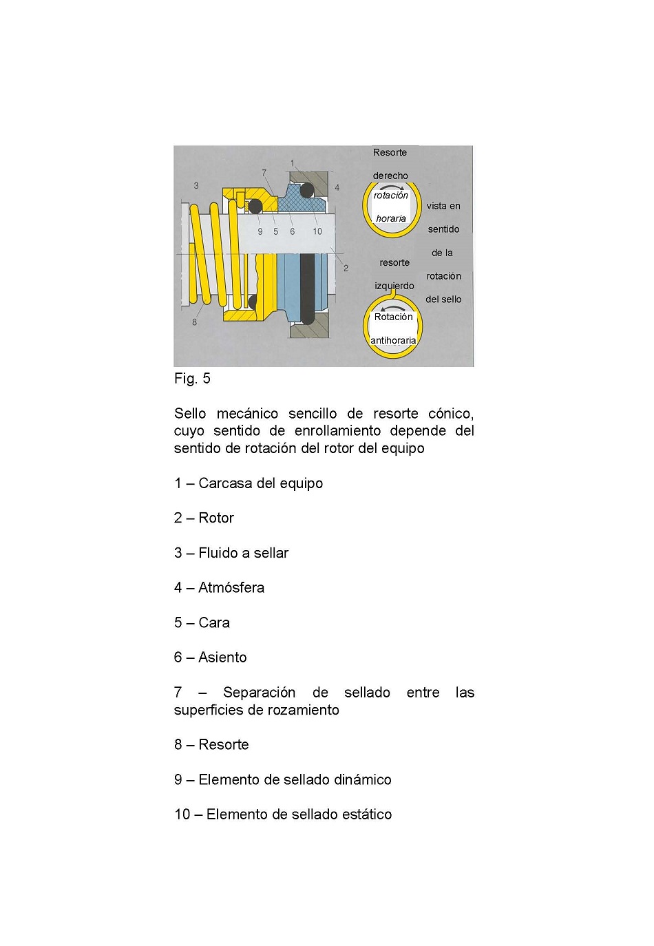 Sellado de equipos mecnicos rotatorios. Pgina 6
