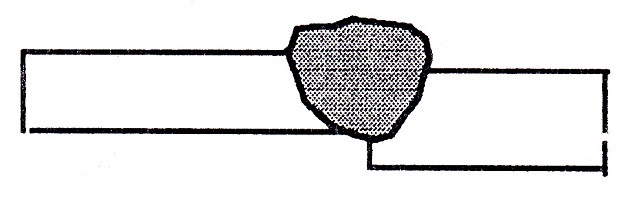 Mala alineacin entre bordes en la soldadura