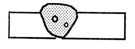 Porosidades interiores en la soldadura