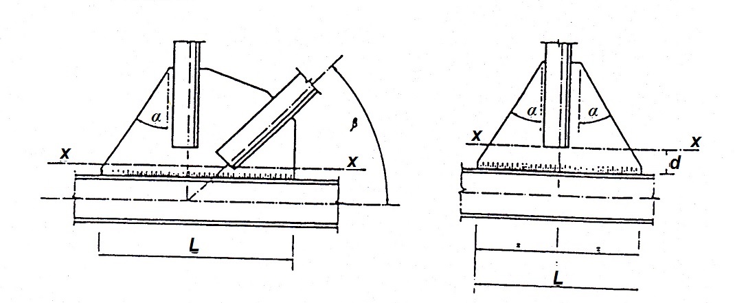 Cartelas para encuentro entre vigas