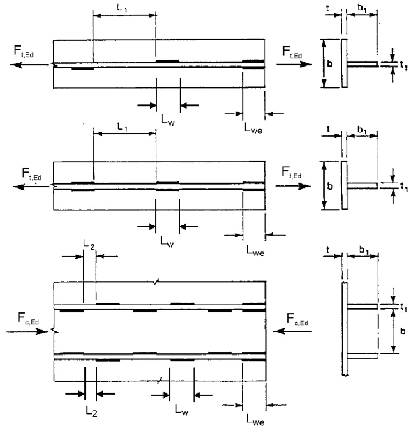 Disposicin de cordones en soldadura discontinua