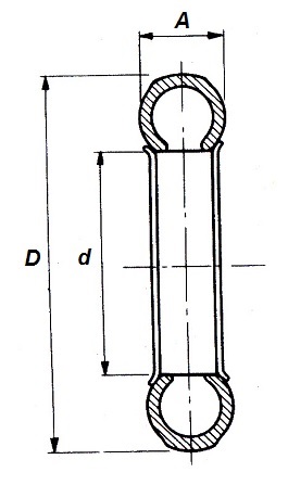 dimensiones del neumtico de un vehculo