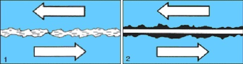 Aceite de motor antifriccin MoS2
