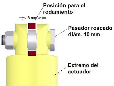 Actuador lineal para el accionamiento de la plataforma elevadora