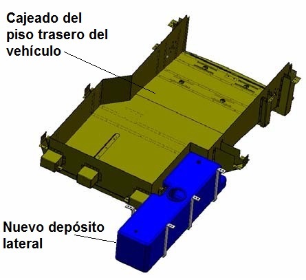 Nueva localizacin del depsito de combustible