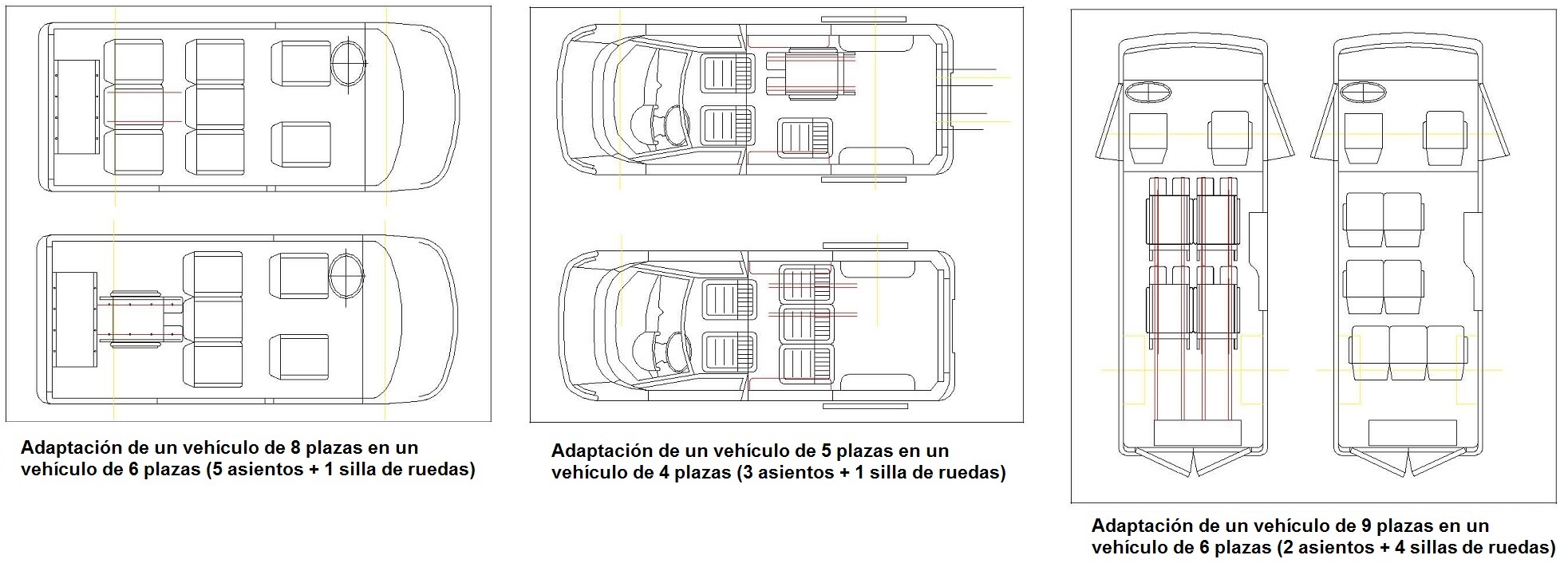Adaptacin de vehculos para el transporte de silla de ruedas
