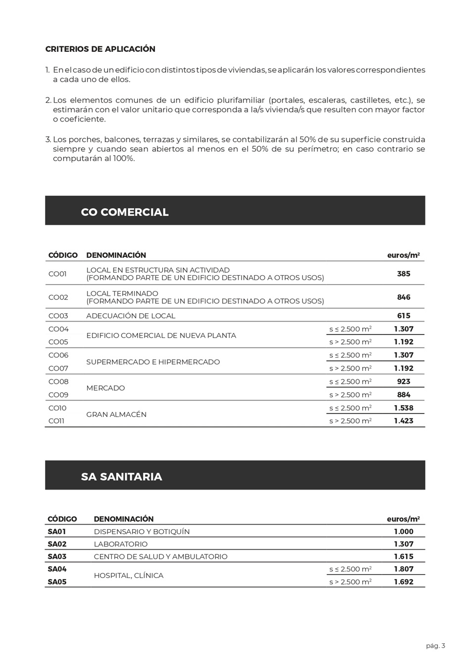 Costes Estimativos para Obras de Construcci�n. P�gina 02