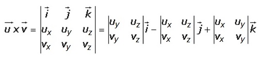 Producto vectorial de dos vectores