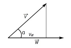 Proyeccin de un vector sobre la direccin de otro vector